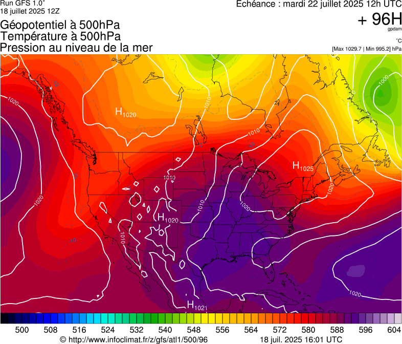 image modeles meteo