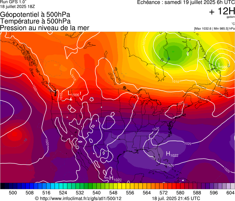 image modeles meteo