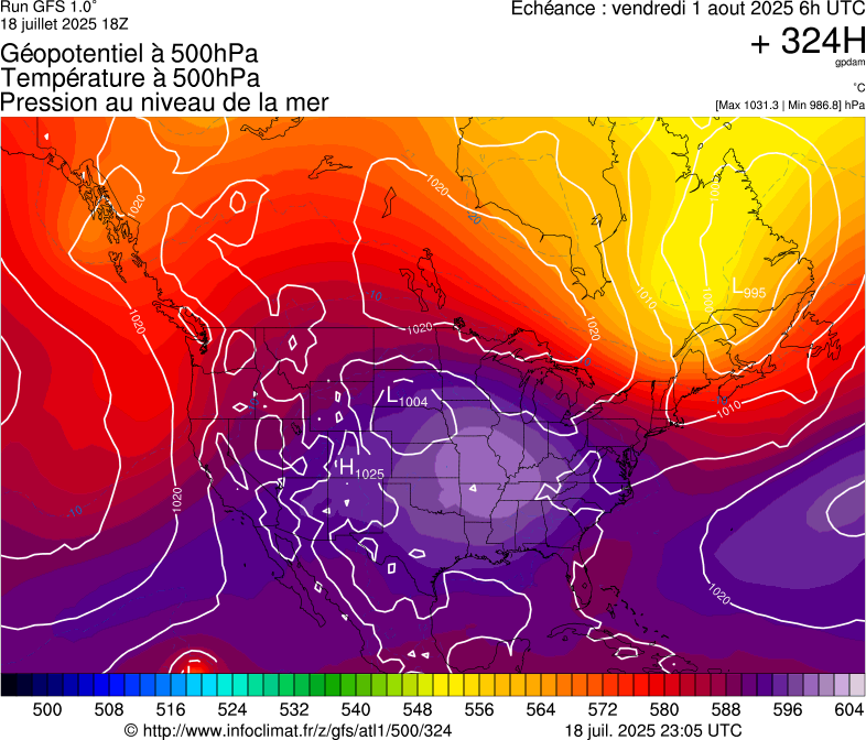 image modeles meteo