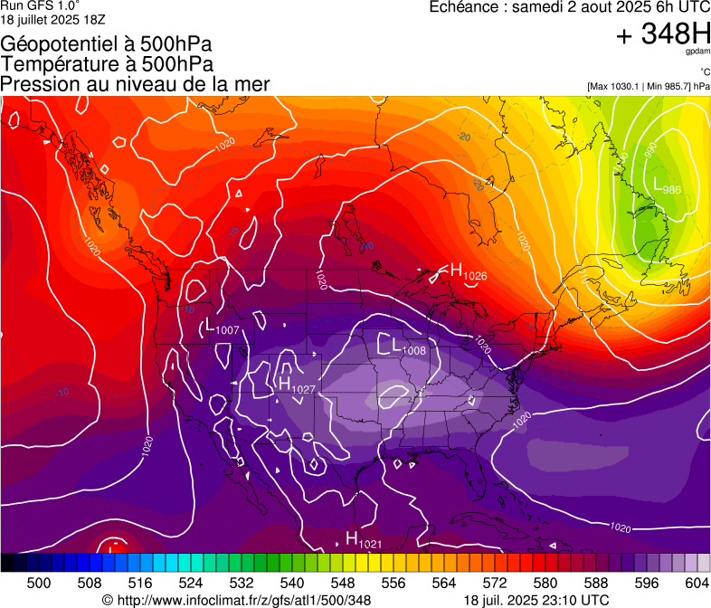 image modeles meteo