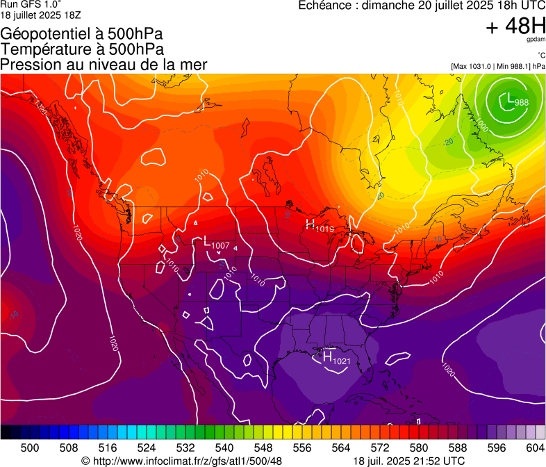 image modeles meteo