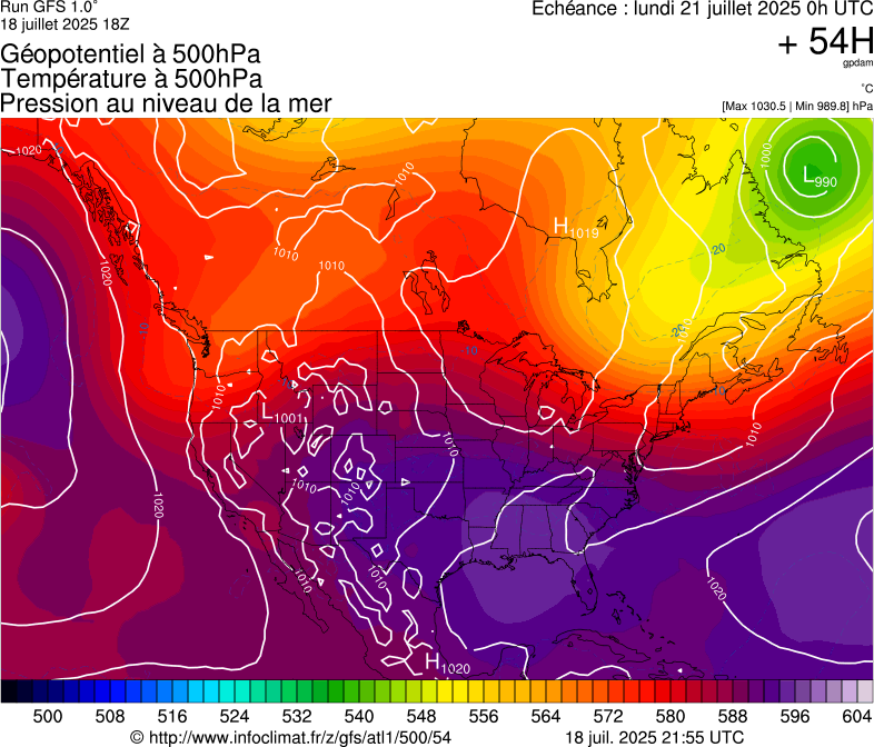 image modeles meteo
