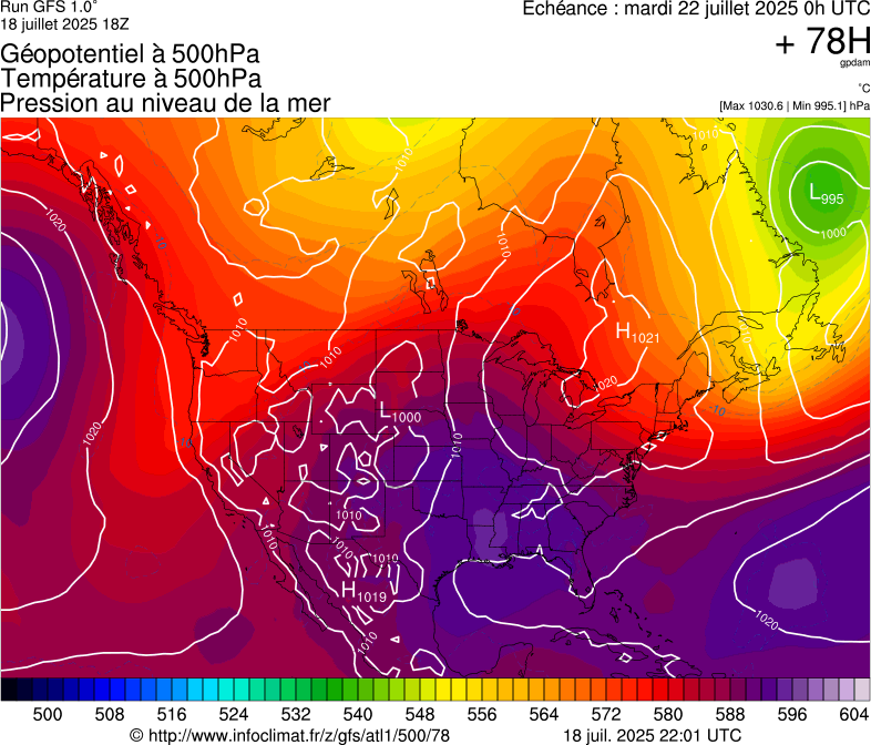 image modeles meteo