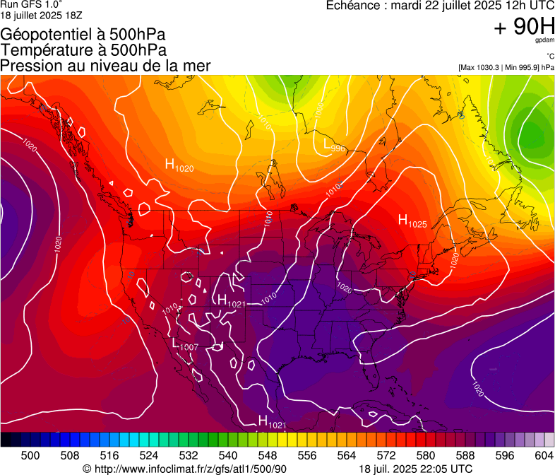 image modeles meteo