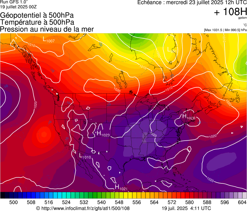 image modeles meteo