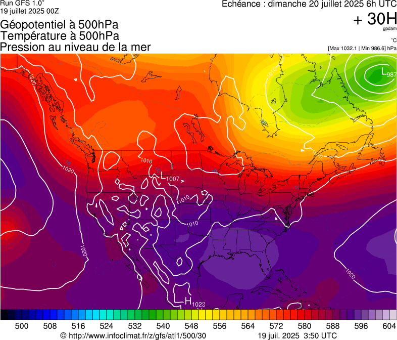 image modeles meteo