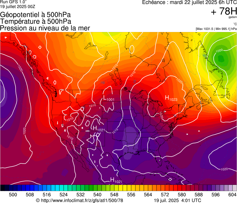 image modeles meteo