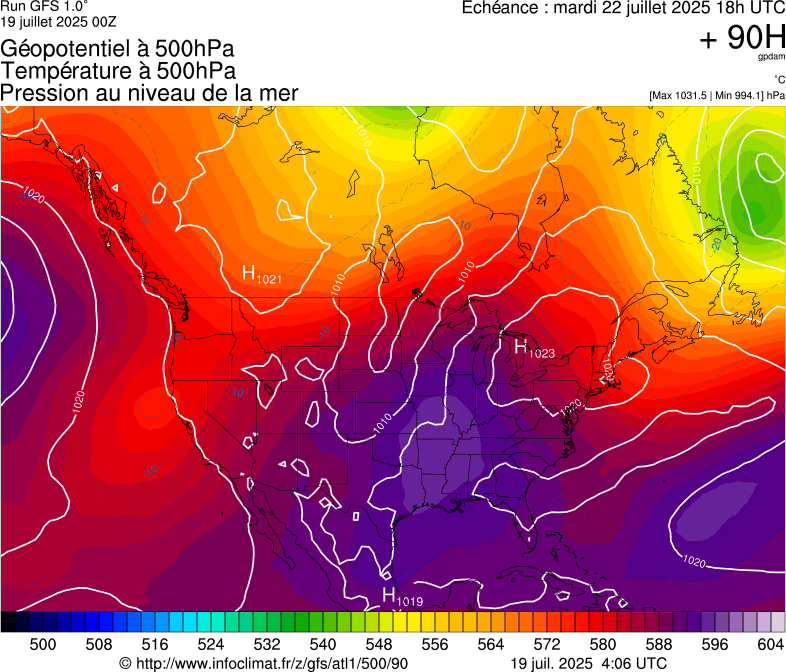 image modeles meteo