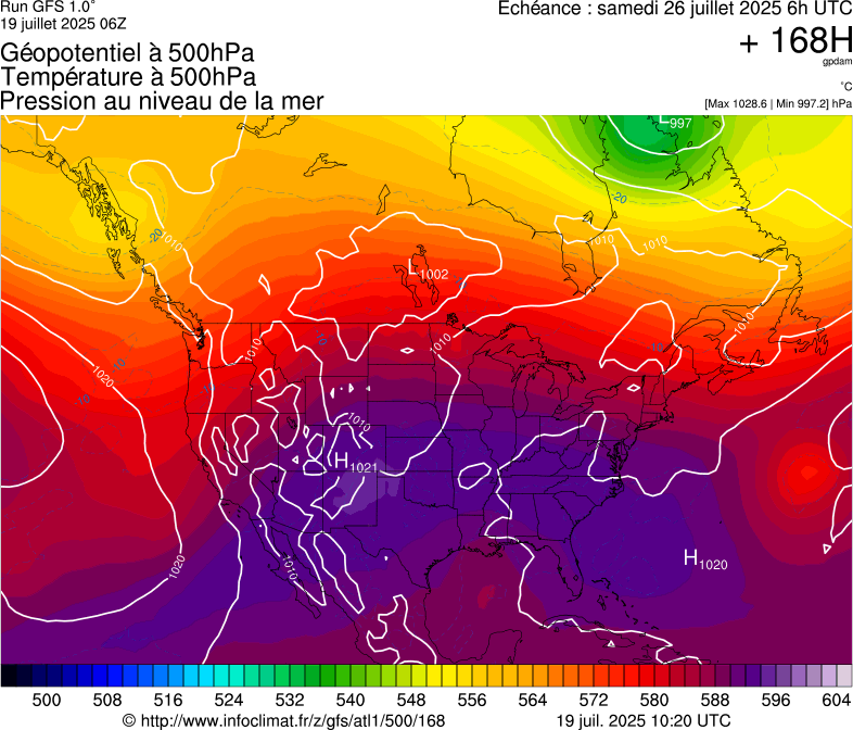 image modeles meteo