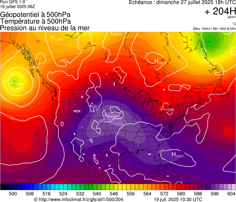 image modeles meteo