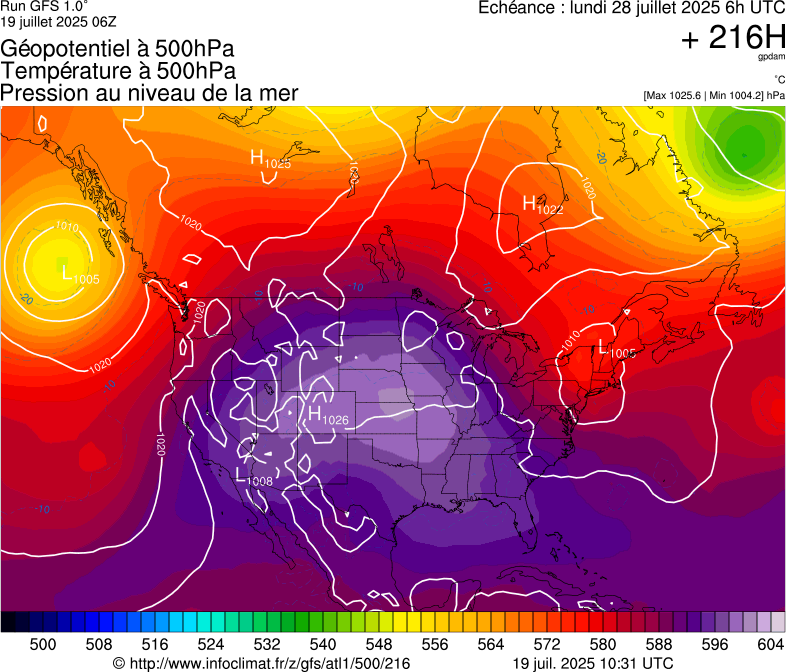 image modeles meteo