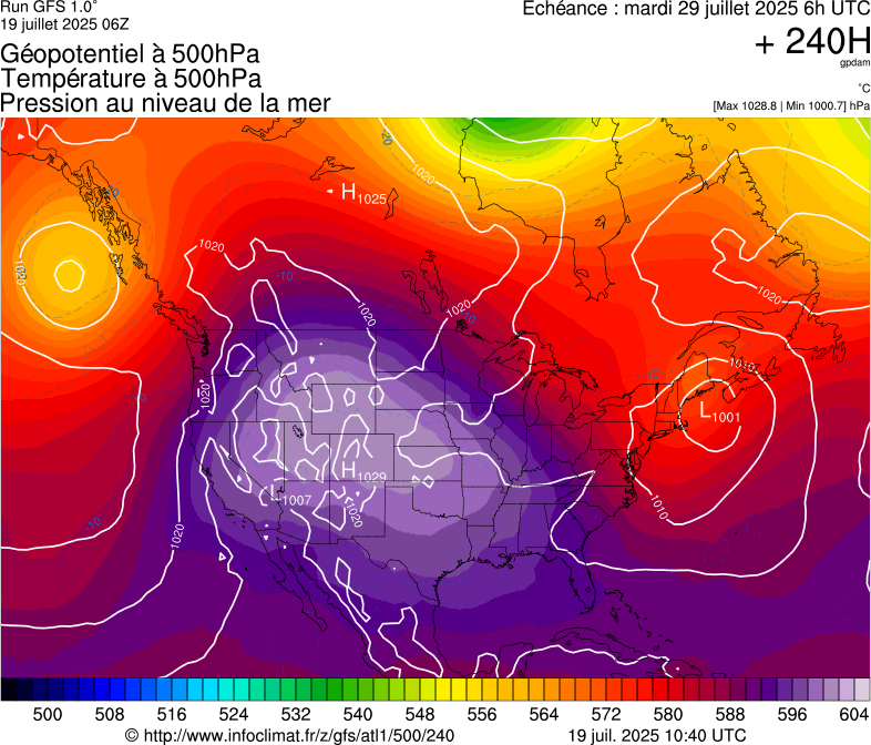 image modeles meteo