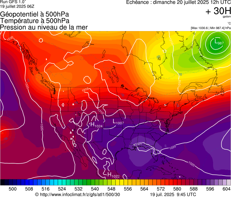 image modeles meteo
