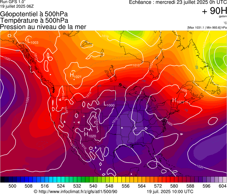 image modeles meteo