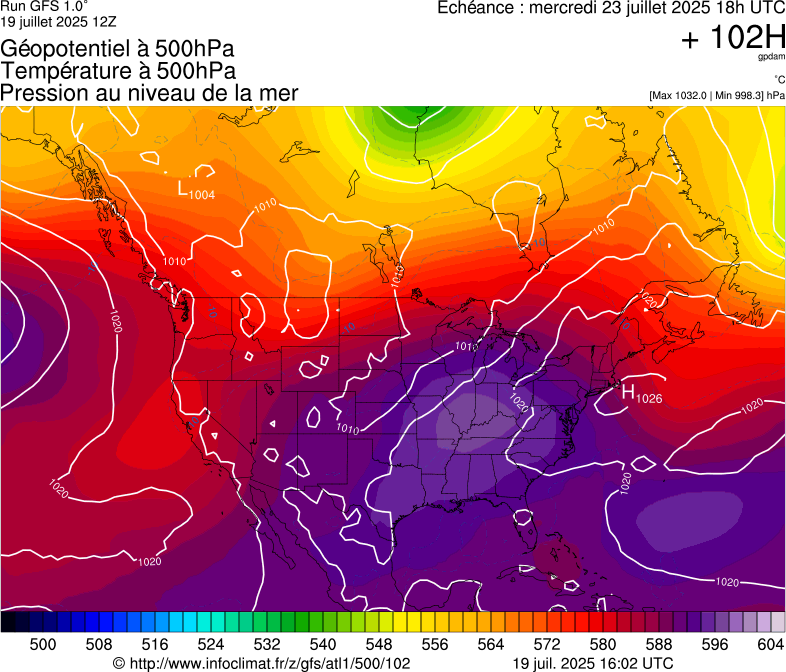 image modeles meteo