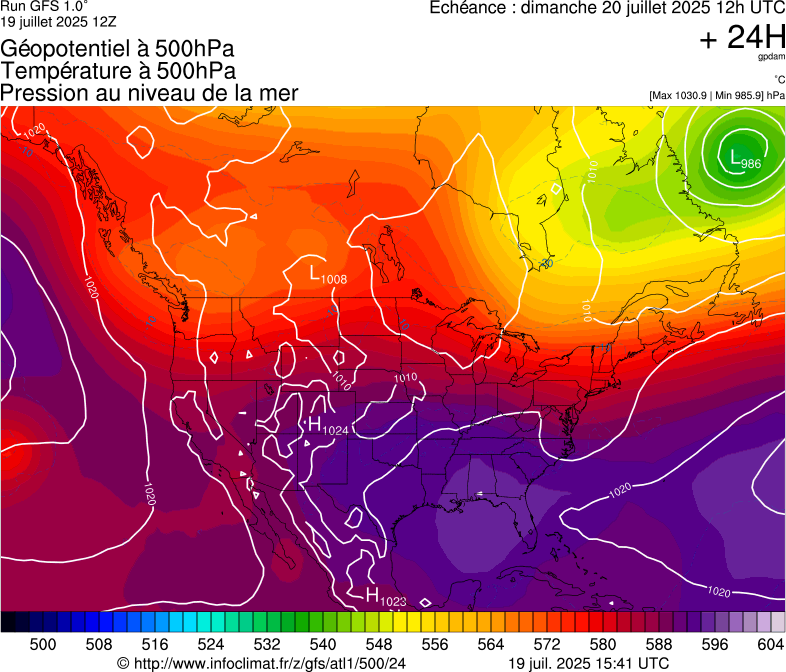 image modeles meteo