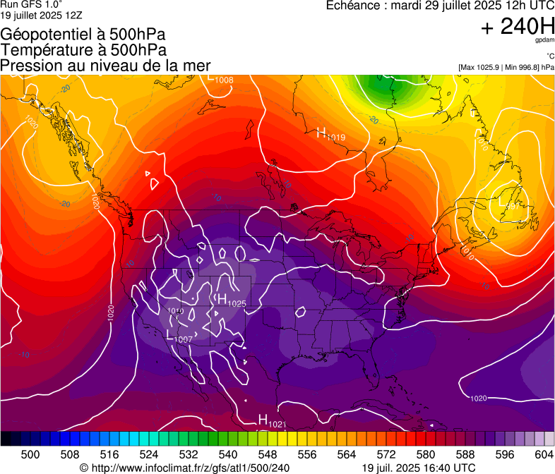 image modeles meteo