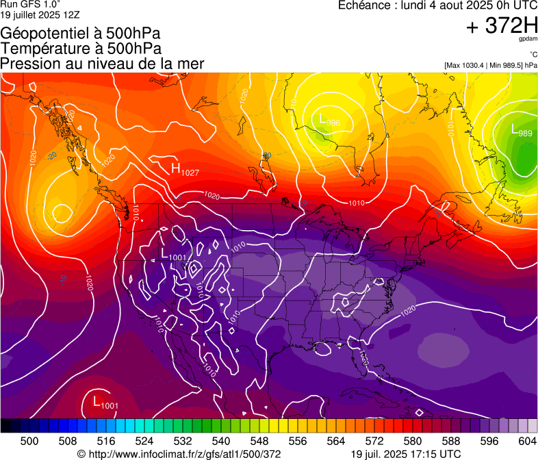 image modeles meteo
