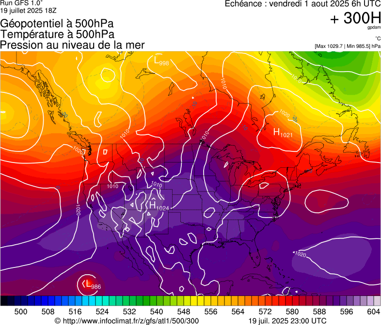 image modeles meteo