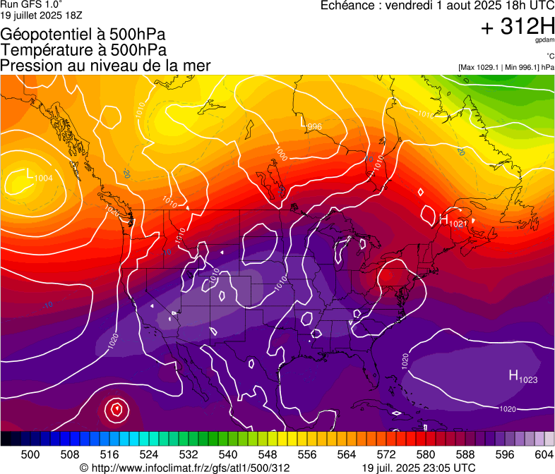 image modeles meteo