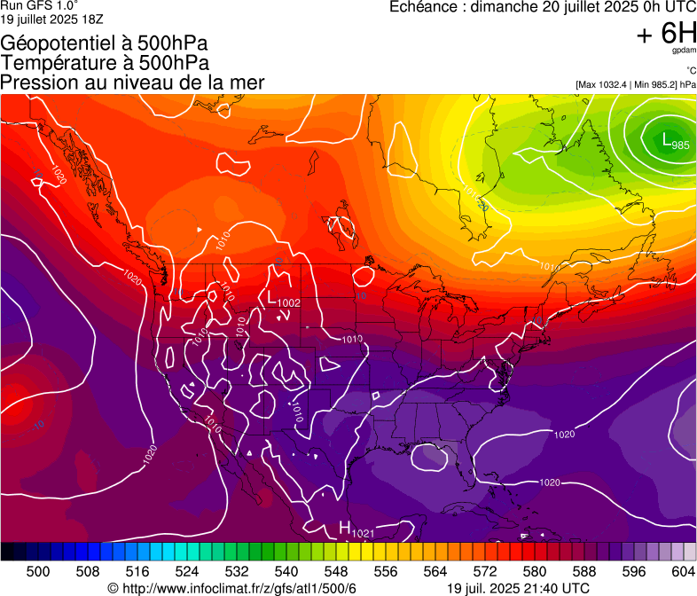 image modeles meteo