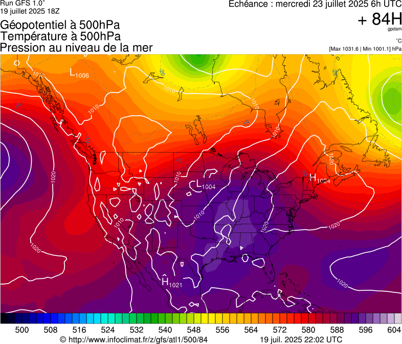 image modeles meteo
