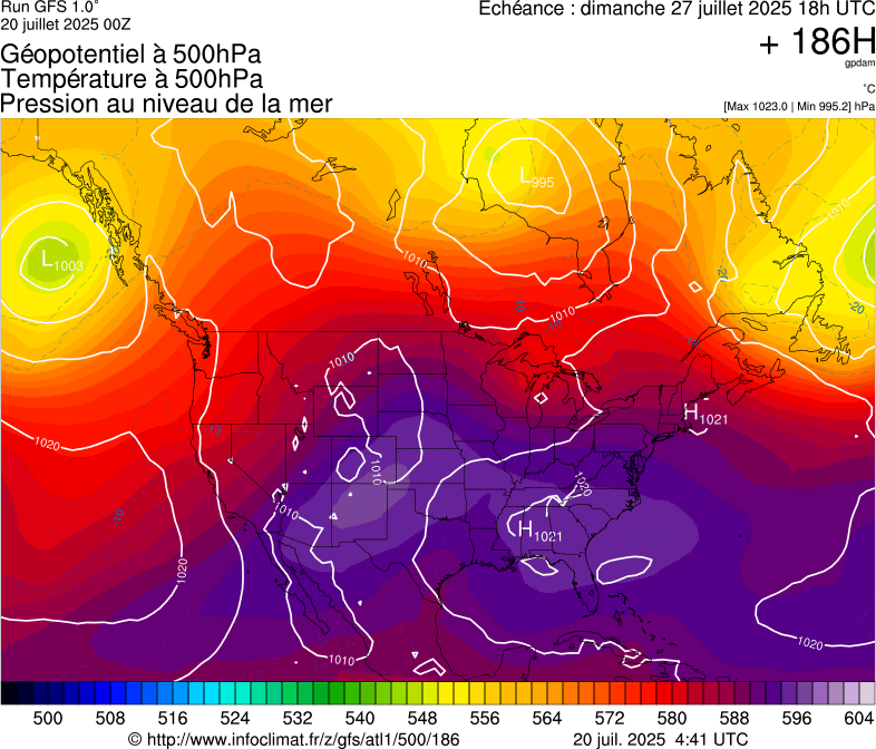 image modeles meteo