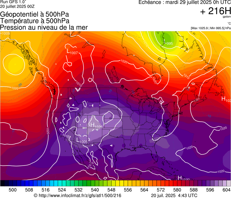 image modeles meteo
