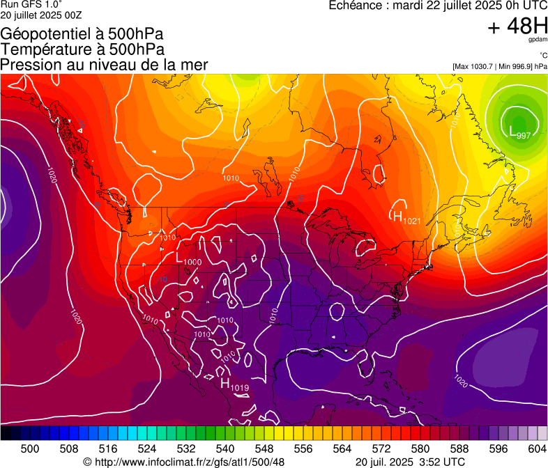 image modeles meteo