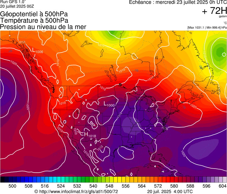 image modeles meteo