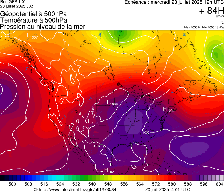 image modeles meteo
