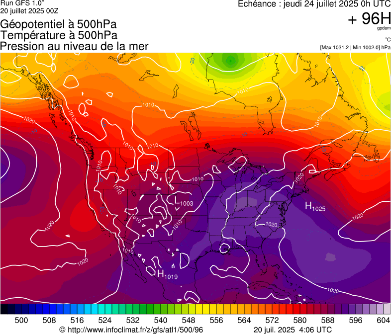 image modeles meteo