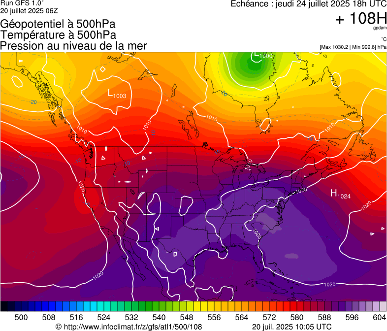 image modeles meteo