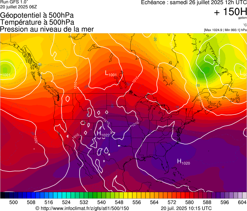 image modeles meteo