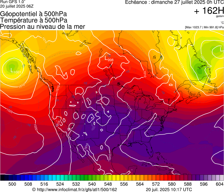 image modeles meteo
