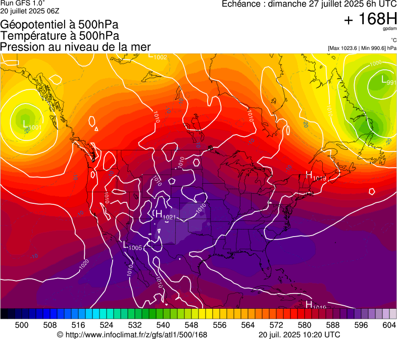 image modeles meteo