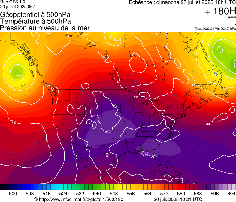 image modeles meteo