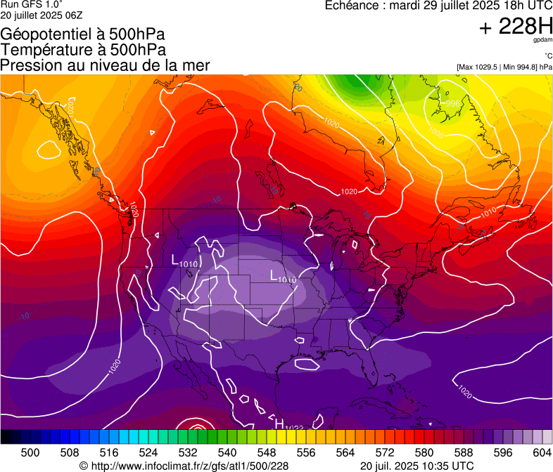 image modeles meteo