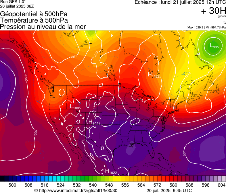 image modeles meteo