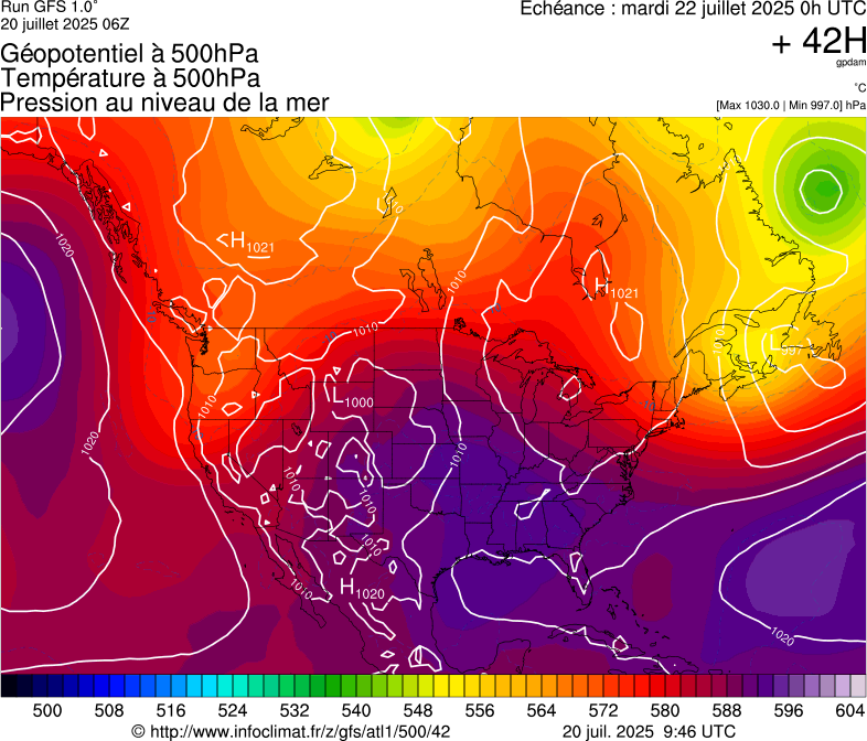 image modeles meteo