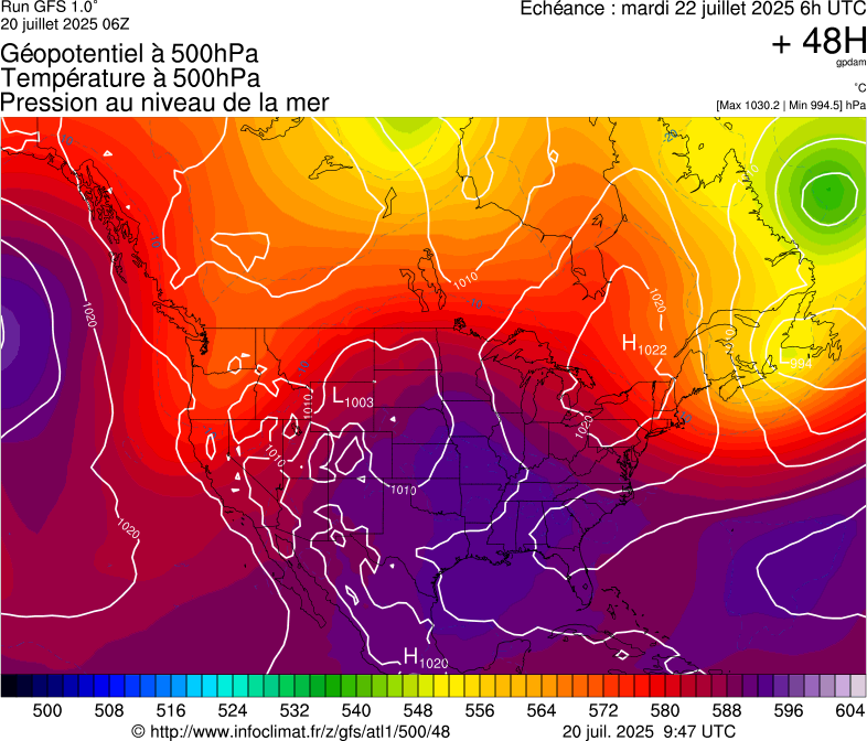image modeles meteo