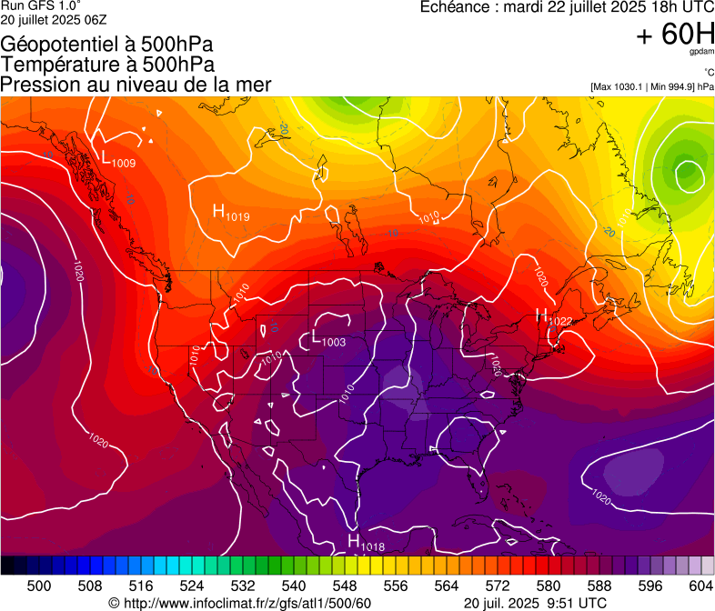 image modeles meteo