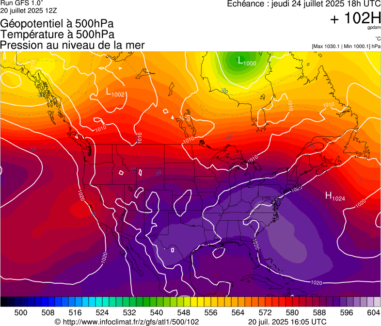 image modeles meteo