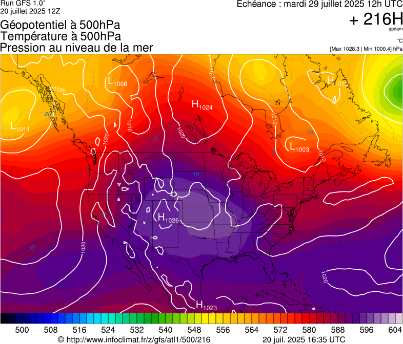 image modeles meteo
