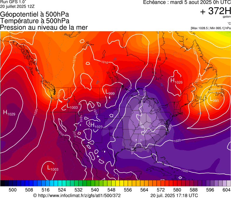image modeles meteo