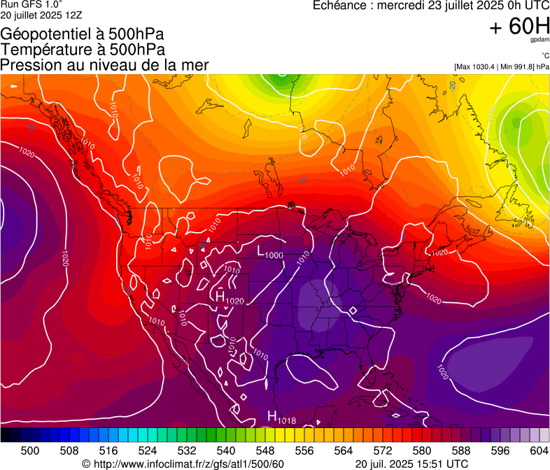 image modeles meteo