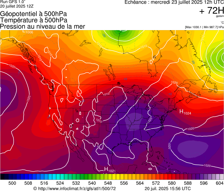 image modeles meteo