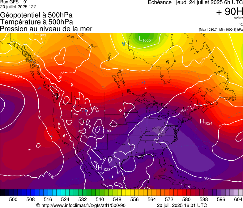 image modeles meteo