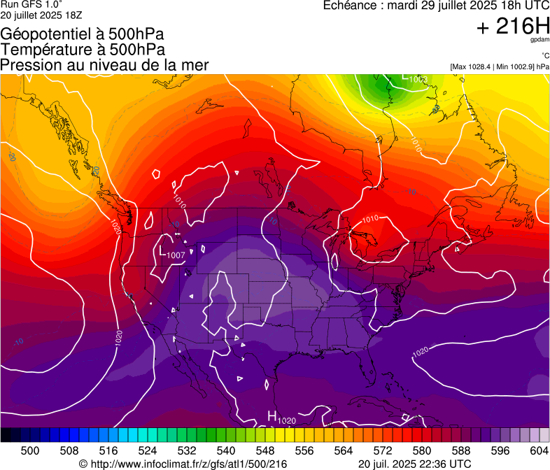 image modeles meteo