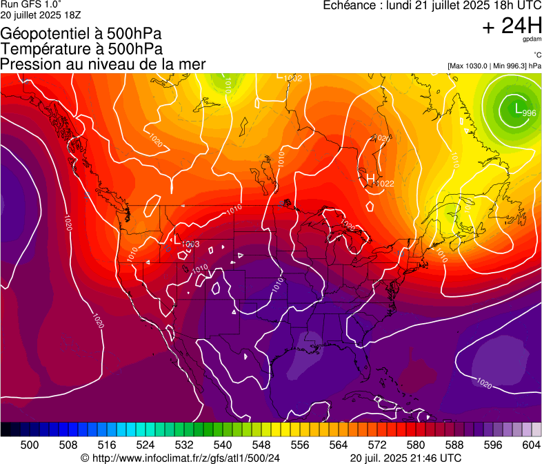 image modeles meteo